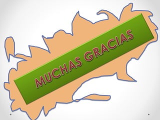 Multiplicación de números enteros