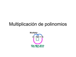 Multiplicación de polinomios
 
