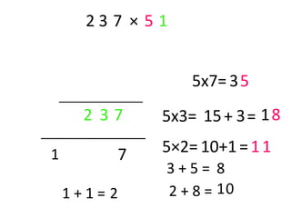 23 7 × 5 1


                   5x7= 35
     2 37      5x3= 15 + 3 = 1 8

1        7     5×2= 10+1 = 1 1
               3+5= 8
    1+1=2      2 + 8 = 10
 