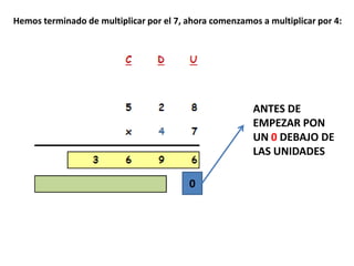 Hemos terminado de multiplicar por el 7, ahora comenzamos a multiplicar por 4:




                                                        ANTES DE
                                                        EMPEZAR PON
                                                        UN 0 DEBAJO DE
                                                        LAS UNIDADES

                                         0
 