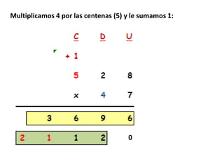 Multiplicamos 4 por las centenas (5) y le sumamos 1:




                                     0
 