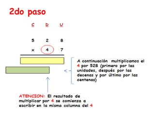 2do paso
 