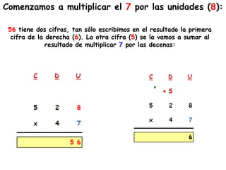 Comenzamos a multiplicar el 7 por las unidades (8):

 56 tiene dos cifras, tan sólo escribimos en el resultado la primera
  cifra de la derecha (6). La otra cifra (5) se la vamos a sumar al
              resultado de multiplicar 7 por las decenas:
 