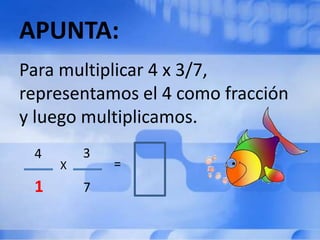 APUNTA:
Para multiplicar 4 x 3/7,
representamos el 4 como fracción
y luego multiplicamos.
 4       3
     X       =
 1       7
 