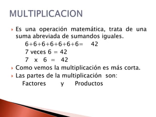 Es una operación matemática, trata de una suma abreviada de sumandos iguales. 		6+6+6+6+6+6+6=    42      	7 veces 6 = 42 		7   x   6  =   42 Como vemos la multiplicación es más corta. Las partes de la multiplicación  son:       Factores        y      Productos MULTIPLICACION  