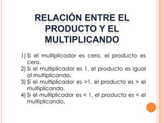 1) Si el multiplicador es cero, el producto es
   cero.
2) Si el multiplicador es 1, el producto es igual
   al multiplicando.
3) Si el multiplicador es >1, el producto es > el
   multiplicando.
4) Si el multiplicador es < 1, el producto es < el
   multiplicando.
 