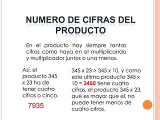 En el producto hay siempre tantas
 cifras como haya en el multiplicando
 y multiplicador juntos o una menos.

Así, el           345 x 23 > 345 x 10, y como
producto 345      este ultimo producto 345 x
x 23 ha de        10 = 3450 tiene cuatro
tener cuatro      cifras, el producto 345 x 23,
cifras o cinco.   que es mayor que el, no
                  puede tener menos de
  7935            cuatro cifras.
 