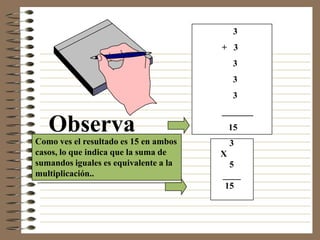 3
                                       + 3
                                           3
                                           3
                                           3
                                       _______
   Observa                                 15
Como ves el resultado es 15 en ambos       3
casos, lo que indica que la suma de    X
sumandos iguales es equivalente a la    5
multiplicación..                       ____
                                       15
 