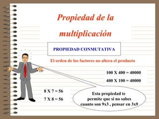 Propiedad de la
       multiplicación
    PROPIEDAD CONMUTATIVA

   El orden de los factores no altera el producto

                                 100 X 400 = 40000
                                 400 X 100 = 40000

8 X 7 = 56
                        Esta propiedad te
7 X 8 = 56            permite que si no sabes
                   cuanto son 9x3 , pensar en 3x9
 