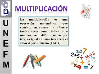 La multiplicación es una 
operación matemática que 
consiste en sumar un número 
tantas veces como indica otro 
número. Así, 4×3 (cuatro por 
tres) es igual a sumar tres veces el 
valor 4 por sí mismo (4+4+4). 
 