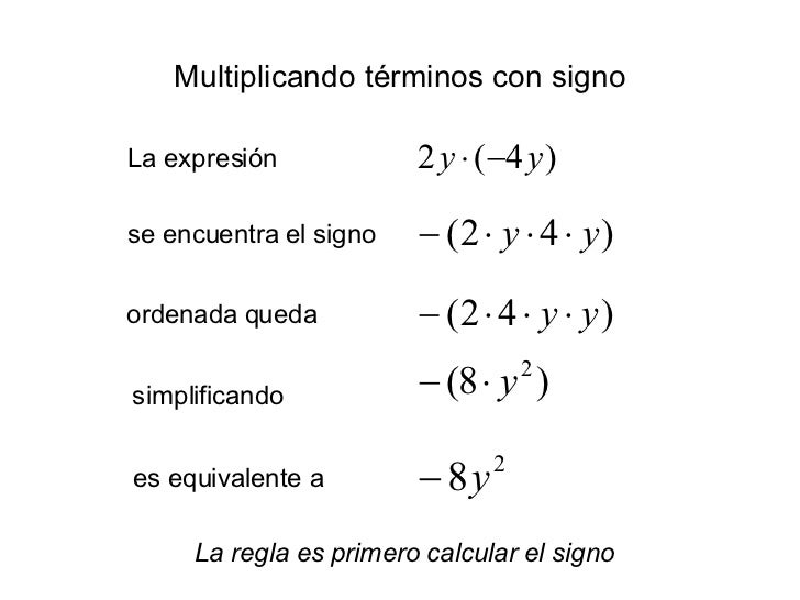 Multiplicacion de terminos algebraicos