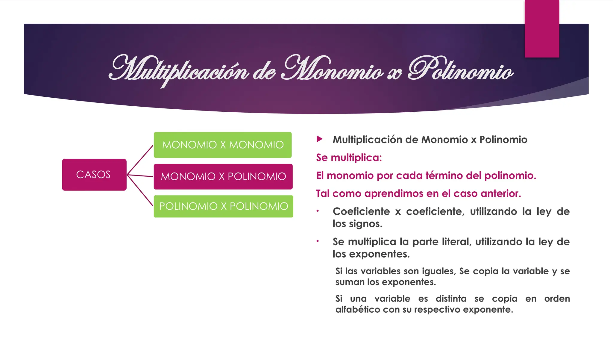 producto de polinomios, multiplicacion de polinomios | PPTX