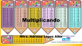 Multiplicando
Mtra. Adriana López Alba
 