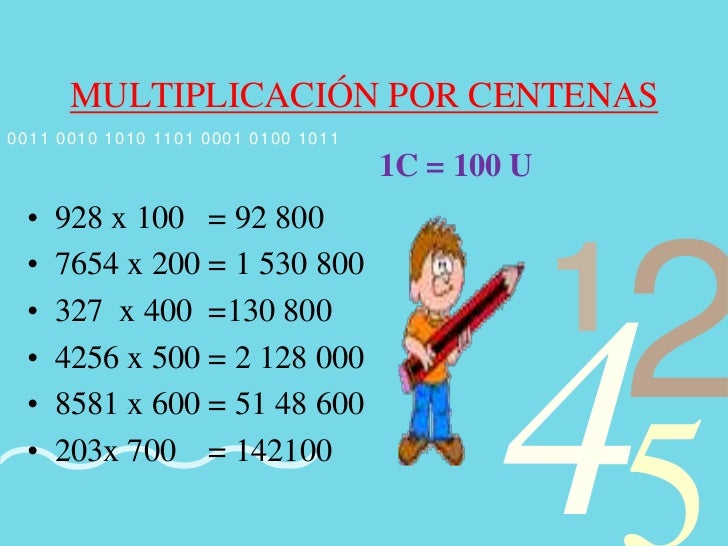 Multiplicaciones Cuarto