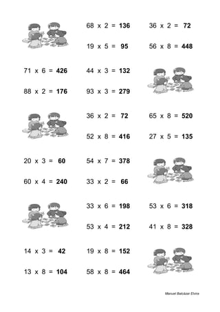 4 + 9 = 13 68 x 2 = 136 36 x 2 = 72
3 + 7 = 10 19 x 5 = 95 56 x 8 = 448
71 x 6 = 426 44 x 3 = 132 4 + 5 = 9
88 x 2 = 176 93 x 3 = 279 7 + 9 = 16
9 + 8 = 17 36 x 2 = 72 65 x 8 = 520
3 + 8 = 11 52 x 8 = 416 27 x 5 = 135
20 x 3 = 60 54 x 7 = 378 6 + 9 = 15
60 x 4 = 240 33 x 2 = 66 4 + 4 = 8
7 + 9 = 16 33 x 6 = 198 53 x 6 = 318
1 + 9 = 10 53 x 4 = 212 41 x 8 = 328
14 x 3 = 42 19 x 8 = 152 7 + 7 = 14
13 x 8 = 104 58 x 8 = 464 9 + 9 = 18
Manuel Balcázar Elvira
 