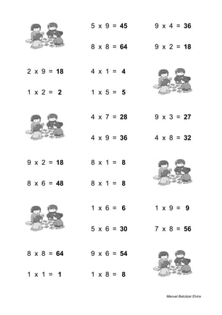 8 + 2 = 10 5 x 9 = 45 9 x 4 = 36
7 + 6 = 13 8 x 8 = 64 9 x 2 = 18
2 x 9 = 18 4 x 1 = 4 2 + 8 = 10
1 x 2 = 2 1 x 5 = 5 2 + 1 = 3
4 + 2 = 6 4 x 7 = 28 9 x 3 = 27
7 + 2 = 9 4 x 9 = 36 4 x 8 = 32
9 x 2 = 18 8 x 1 = 8 5 + 9 = 14
8 x 6 = 48 8 x 1 = 8 5 + 4 = 9
7 + 7 = 14 1 x 6 = 6 1 x 9 = 9
3 + 9 = 12 5 x 6 = 30 7 x 8 = 56
8 x 8 = 64 9 x 6 = 54 7 + 5 = 12
1 x 1 = 1 1 x 8 = 8 1 + 6 = 7
Manuel Balcázar Elvira
 