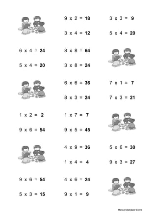 4 + 9 = 13 9 x 2 = 18 3 x 3 = 9
4 + 5 = 9 3 x 4 = 12 5 x 4 = 20
6 x 4 = 24 8 x 8 = 64 5 + 7 = 12
5 x 4 = 20 3 x 8 = 24 2 + 9 = 11
9 + 8 = 17 6 x 6 = 36 7 x 1 = 7
9 + 1 = 10 8 x 3 = 24 7 x 3 = 21
1 x 2 = 2 1 x 7 = 7 9 + 6 = 15
9 x 6 = 54 9 x 5 = 45 5 + 2 = 7
1 + 9 = 10 4 x 9 = 36 5 x 6 = 30
3 + 9 = 12 1 x 4 = 4 9 x 3 = 27
9 x 6 = 54 4 x 6 = 24 6 + 7 = 13
5 x 3 = 15 9 x 1 = 9 8 + 8 = 16
Manuel Balcázar Elvira
 