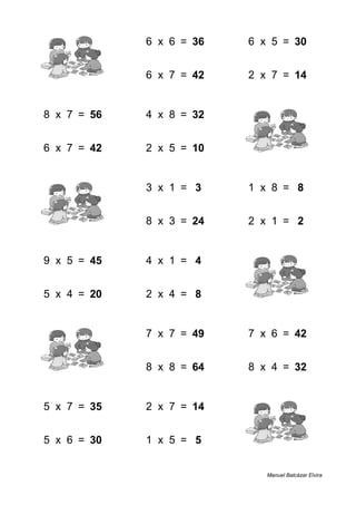 6 + 8 = 14 6 x 6 = 36 6 x 5 = 30
9 + 6 = 15 6 x 7 = 42 2 x 7 = 14
8 x 7 = 56 4 x 8 = 32 8 + 7 = 15
6 x 7 = 42 2 x 5 = 10 6 + 4 = 10
9 + 8 = 17 3 x 1 = 3 1 x 8 = 8
4 + 3 = 7 8 x 3 = 24 2 x 1 = 2
9 x 5 = 45 4 x 1 = 4 3 + 8 = 11
5 x 4 = 20 2 x 4 = 8 1 + 7 = 8
5 + 5 = 10 7 x 7 = 49 7 x 6 = 42
3 + 9 = 12 8 x 8 = 64 8 x 4 = 32
5 x 7 = 35 2 x 7 = 14 6 + 6 = 12
5 x 6 = 30 1 x 5 = 5 3 + 6 = 9
Manuel Balcázar Elvira
 