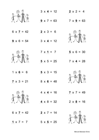 8 + 3 = 11 3 x 4 = 12 2 x 2 = 4
1 + 3 = 4 9 x 7 = 63 7 x 9 = 63
6 x 7 = 42 2 x 3 = 6 8 + 9 = 17
9 x 6 = 54 3 x 4 = 12 8 + 1 = 9
7 + 1 = 8 7 x 1 = 7 5 x 6 = 30
8 + 5 = 13 5 x 5 = 25 7 x 4 = 28
1 x 6 = 6 5 x 3 = 15 5 + 6 = 11
7 x 3 = 21 8 x 6 = 48 6 + 8 = 14
1 + 4 = 5 4 x 4 = 16 7 x 7 = 49
2 + 9 = 11 4 x 8 = 32 2 x 8 = 16
6 x 7 = 42 2 x 7 = 14 4 + 5 = 9
1 x 7 = 7 5 x 5 = 25 7 + 4 = 11
Manuel Balcázar Elvira
 