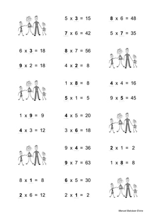 9 + 1 = 10 5 x 3 = 15 8 x 6 = 48
5 + 5 = 10 7 x 6 = 42 5 x 7 = 35
6 x 3 = 18 8 x 7 = 56 7 + 5 = 12
9 x 2 = 18 4 x 2 = 8 5 + 2 = 7
7 + 4 = 11 1 x 8 = 8 4 x 4 = 16
2 + 1 = 3 5 x 1 = 5 9 x 5 = 45
1 x 9 = 9 4 x 5 = 20 5 + 5 = 10
4 x 3 = 12 3 x 6 = 18 9 + 1 = 10
6 + 6 = 12 9 x 4 = 36 2 x 1 = 2
4 + 1 = 5 9 x 7 = 63 1 x 8 = 8
8 x 1 = 8 6 x 5 = 30 7 + 4 = 11
2 x 6 = 12 2 x 1 = 2 5 + 2 = 7
Manuel Balcázar Elvira
 