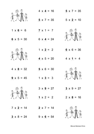 3 + 3 = 6 4 x 4 = 16 5 x 7 = 35
1 + 8 = 9 5 x 7 = 35 5 x 2 = 10
1 x 6 = 6 7 x 1 = 7 7 + 5 = 12
6 x 5 = 30 6 x 4 = 24 6 + 4 = 10
4 + 7 = 11 1 x 2 = 2 6 x 6 = 36
1 + 5 = 6 4 x 5 = 20 4 x 1 = 4
4 x 8 = 32 5 x 6 = 30 8 + 1 = 9
9 x 5 = 45 1 x 3 = 3 4 + 9 = 13
4 + 7 = 11 3 x 9 = 27 3 x 9 = 27
5 + 5 = 10 1 x 2 = 2 2 x 8 = 16
7 x 2 = 14 2 x 7 = 14 6 + 3 = 9
3 x 8 = 24 9 x 6 = 54 5 + 3 = 8
Manuel Balcázar Elvira
 