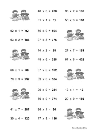 3 + 6 = 9 48 x 6 = 288 98 x 2 = 196
9 + 1 = 10 31 x 1 = 31 56 x 3 = 168
92 x 1 = 92 66 x 9 = 594 1 + 1 = 2
93 x 2 = 186 97 x 8 = 776 7 + 5 = 12
8 + 6 = 14 14 x 2 = 28 27 x 7 = 189
1 + 3 = 4 48 x 6 = 288 67 x 6 = 402
66 x 1 = 66 87 x 6 = 522 3 + 5 = 8
79 x 3 = 237 63 x 8 = 504 7 + 4 = 11
6 + 9 = 15 26 x 9 = 234 12 x 1 = 12
5 + 8 = 13 86 x 9 = 774 20 x 9 = 180
41 x 7 = 287 96 x 1 = 96 2 + 8 = 10
30 x 4 = 120 17 x 8 = 136 5 + 7 = 12
Manuel Balcázar Elvira
 