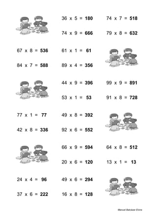 1 + 4 = 5 36 x 5 = 180 74 x 7 = 518
5 + 5 = 10 74 x 9 = 666 79 x 8 = 632
67 x 8 = 536 61 x 1 = 61 9 + 9 = 18
84 x 7 = 588 89 x 4 = 356 5 + 5 = 10
9 + 3 = 12 44 x 9 = 396 99 x 9 = 891
7 + 4 = 11 53 x 1 = 53 91 x 8 = 728
77 x 1 = 77 49 x 8 = 392 3 + 8 = 11
42 x 8 = 336 92 x 6 = 552 4 + 3 = 7
7 + 2 = 9 66 x 9 = 594 64 x 8 = 512
7 + 1 = 8 20 x 6 = 120 13 x 1 = 13
24 x 4 = 96 49 x 6 = 294 5 + 1 = 6
37 x 6 = 222 16 x 8 = 128 1 + 1 = 2
Manuel Balcázar Elvira
 