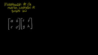 Álgebra Lineal - Multiplicación de Matrices (2x2)