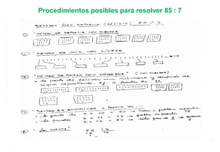 Procedimientos posibles para resolver 85 : 7
 