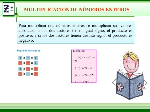 Multiplicacion Y Division De Numeros Enteros