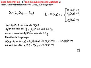Caso General: En con m ecuaciones de Ligadura L:
Idem. Demostración del 1er. Caso, sustituyendo:
 