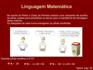 Linguagem Matemática Na escola do Pedro o Clube da Floresta realizou uma campanha de recolha de pilhas usadas para sensibilizar os alunos para a importância da reciclagem deste material. Os delegados de cada turma entregaram as pilhas recolhidas. Quantas pilhas recolheu o 5º E? 5º A –  28 “ Aplica” pág. 29 5º D –  2 x 28 = 56 5º E –   28 + 2 x 28 = 84 