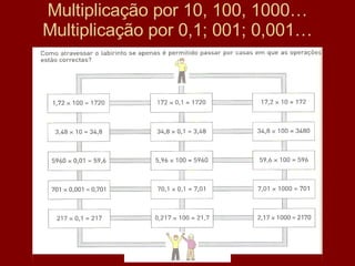 Multiplicação por 10, 100, 1000… Multiplicação por 0,1; 001; 0,001… 