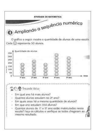 ATIVIDADE DE MATEMÁTICA
 