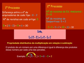 2º Processo
  1º Processo
Diferença entre o nº de                      Nº de revistas de Ed. Ambiental :
arquivadores de cada tipo : 8 - 2            5×8

Nº de revistas em cada artigo: 5             Nº de revistas de
                                             Desportivas: 5 × 2
5 × ( 8 – 2) = 5 × 6 = 30
                                               5 × 8 - 5 × 2 = 40 – 10 = 30




    Propriedade distributiva da multiplicação em relação à subtração

   O produto de um número por uma diferença é igual à diferença dos produtos
   desse número por cada uma das parcelas.


              Exemplo: 5 × ( 8 - 2 ) = 5 × 8 - 5 × 2
 