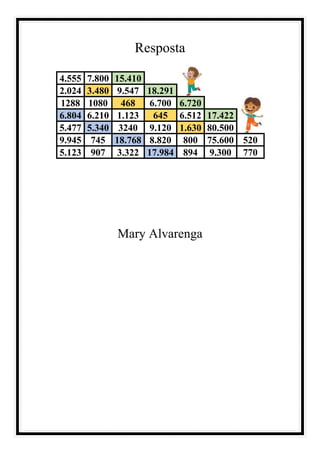 Resposta
4.555 7.800 15.410
2.024 3.480 9.547 18.291
1288 1080 468 6.700 6.720
6.804 6.210 1.123 645 6.512 17.422
5.477 5.340 3240 9.120 1.630 80.500
9.945 745 18.768 8.820 800 75.600 520
5.123 907 3.322 17.984 894 9.300 770
Mary Alvarenga