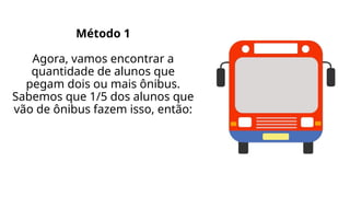 Método 1
Agora, vamos encontrar a
quantidade de alunos que
pegam dois ou mais ônibus.
Sabemos que 1/5 dos alunos que
vão de ônibus fazem isso, então:
 
