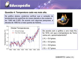 Questão 4: Temperatura cada vez mais alta.
No gráfico abaixo, podemos verificar que a variação de
temperatura da superfície do nosso planeta e dos oceanos
de 1.880 até 2.005. De acordo com algumas pesquisas, a
década de 1990 foi a mais quente da história.



                                           De acordo com o gráfico o ano mais frio
                                           foi 1910, em que a temperatura da Terra
                                           variou em, aproximadamente?
                                           ( A ) – 0,4 graus.
                                           ( B ) – 0,5 graus.
                                           ( C ) – 0,6 graus.
                                           ( D ) – 0,7 graus.



                                                            GABARITO: Letra ( A )
 