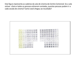 Esta figura representa as cadeiras da sala de cinema do Centro Comercial. Se a sala
estiver cheia e todas as pessoas estiverem sentadas, quantas pessoas podem ir a
cada sessão de cinema? Como você chegou ao resultado?
 