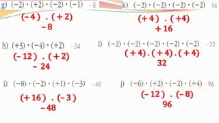 (– 4 )   .  ( + 2)– 8(+ 4 )   .  ( +4)+ 16( + 4) . ( + 4) . ( + 4)32(– 12 )   .  ( + 2)–  24(– 12 )   .  (– 8)96(+ 16 )   .  (– 3 )– 48