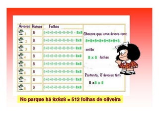 Multiplicação, Múltiplos e Potências