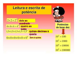 Multiplicação, Múltiplos e Potências