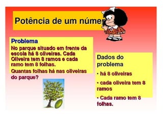 Multiplicação, Múltiplos e Potências