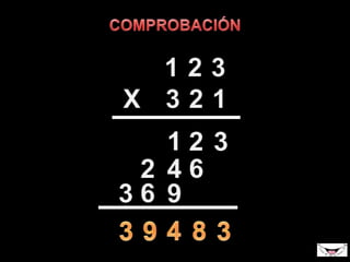 Multiplicació amb línies