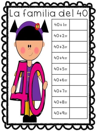 MATERIAL PARA APRENDER A MULTIPLICAR