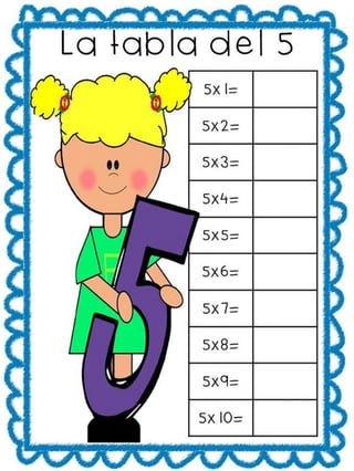 MATERIAL PARA APRENDER A MULTIPLICAR