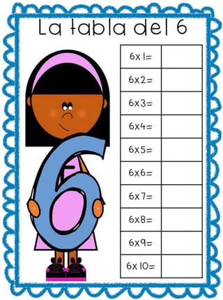 MATERIAL PARA APRENDER A MULTIPLICAR