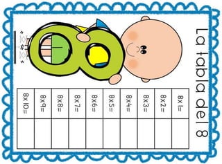 MATERIAL PARA APRENDER A MULTIPLICAR