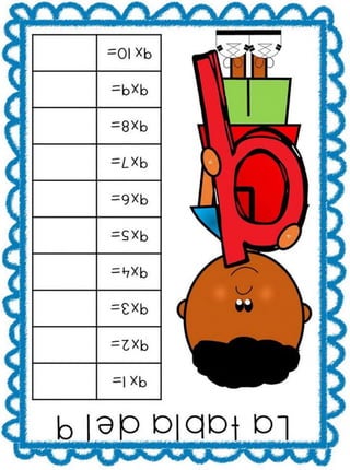 MATERIAL PARA APRENDER A MULTIPLICAR