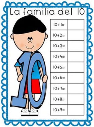 MATERIAL PARA APRENDER A MULTIPLICAR